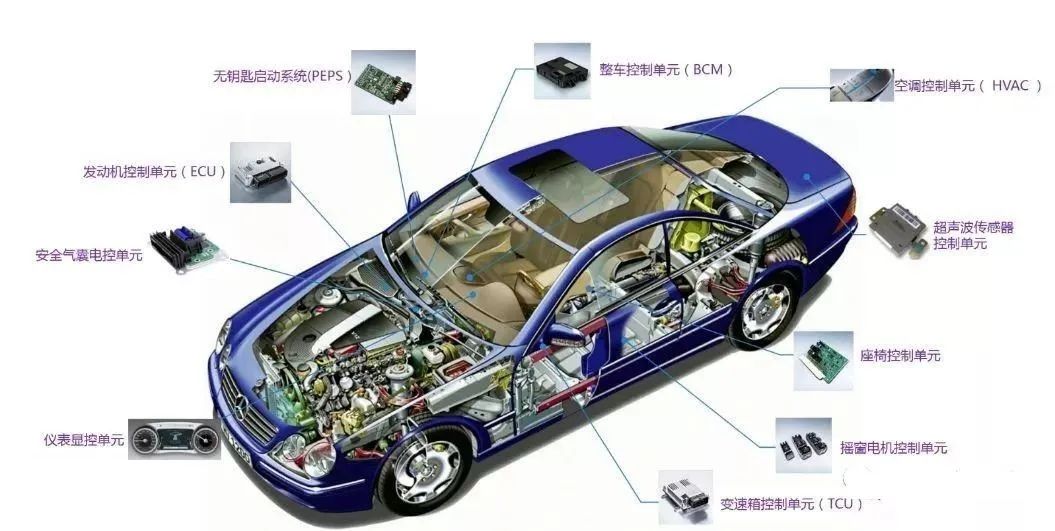 ASM貼片機(jī)在汽車電子貼裝品質(zhì)管控有哪些？